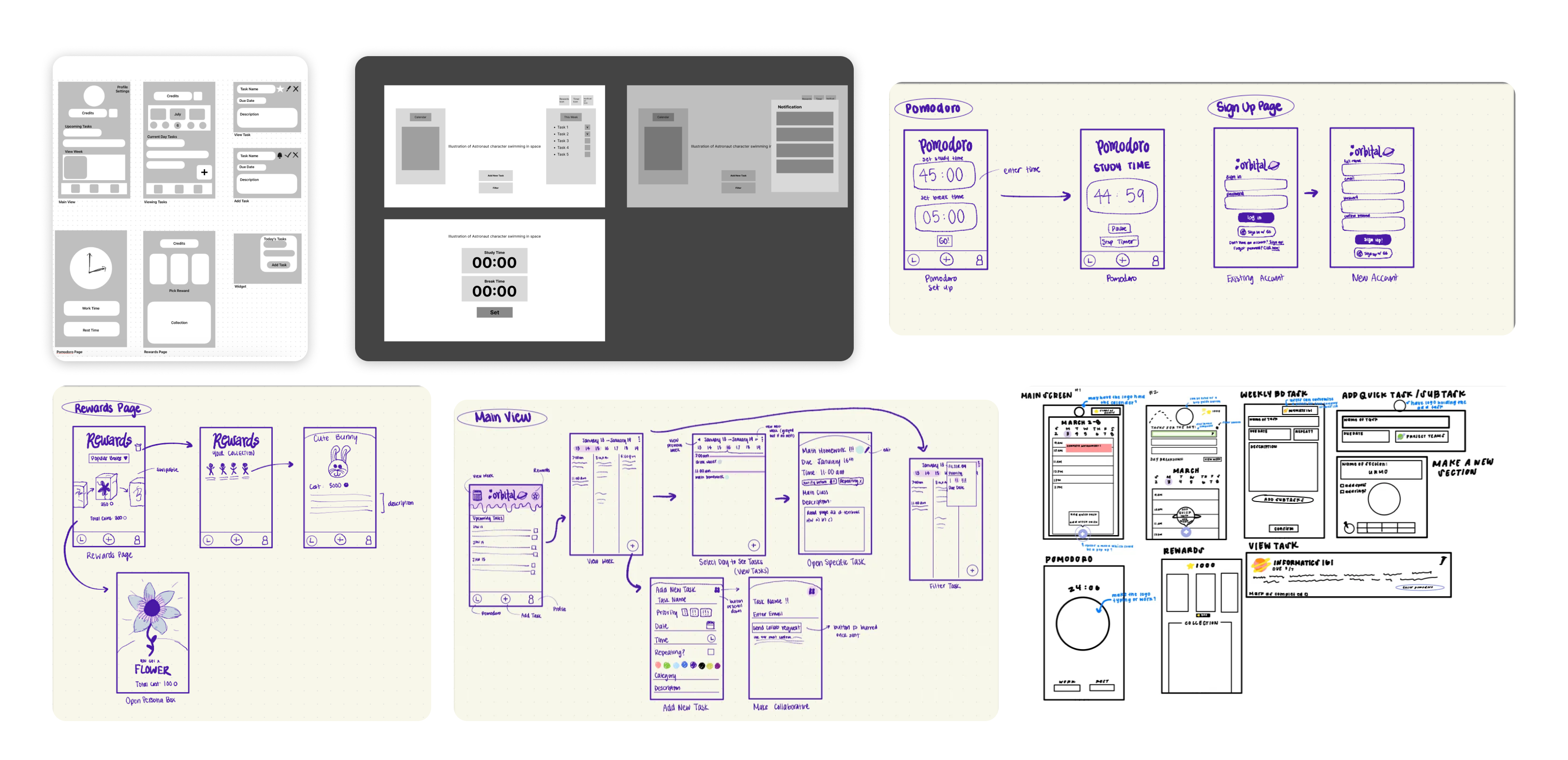 Wireframes overview